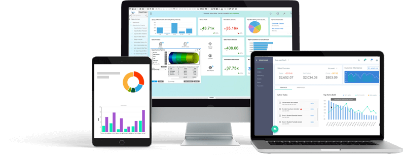 sap erp solution in Vadodara