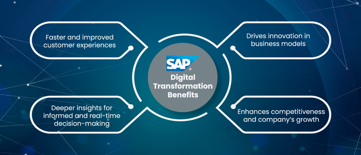 SAP Digital Transformation Benefits