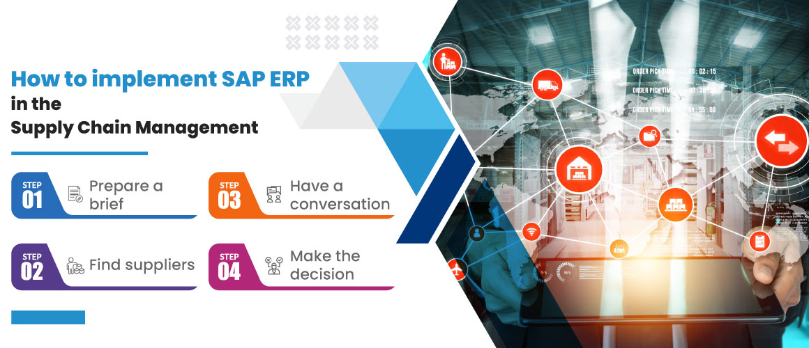 How to implement SAP ERP in Supply chain Management