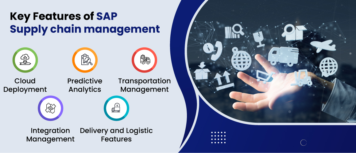 Key Features of SAP Supply chain management