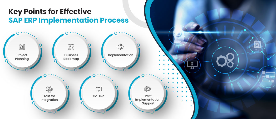 SAP ERP Implementation Process
