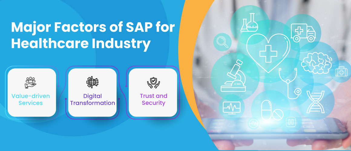 Factors of SAP for Healthcare Industry
