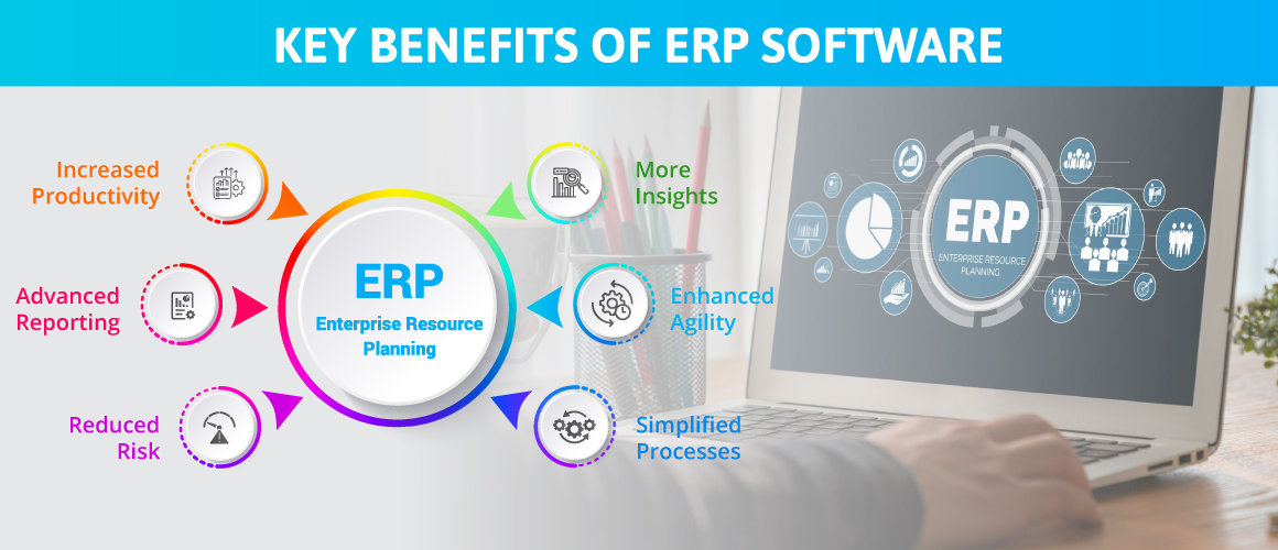 Benefits-of-ERP-Software