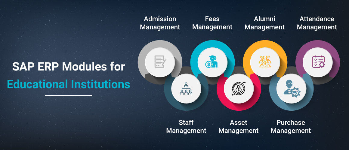 SAP-ERP-modules-for-educational-institutions