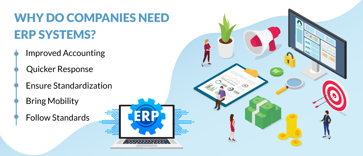 Why companies need ERP systems