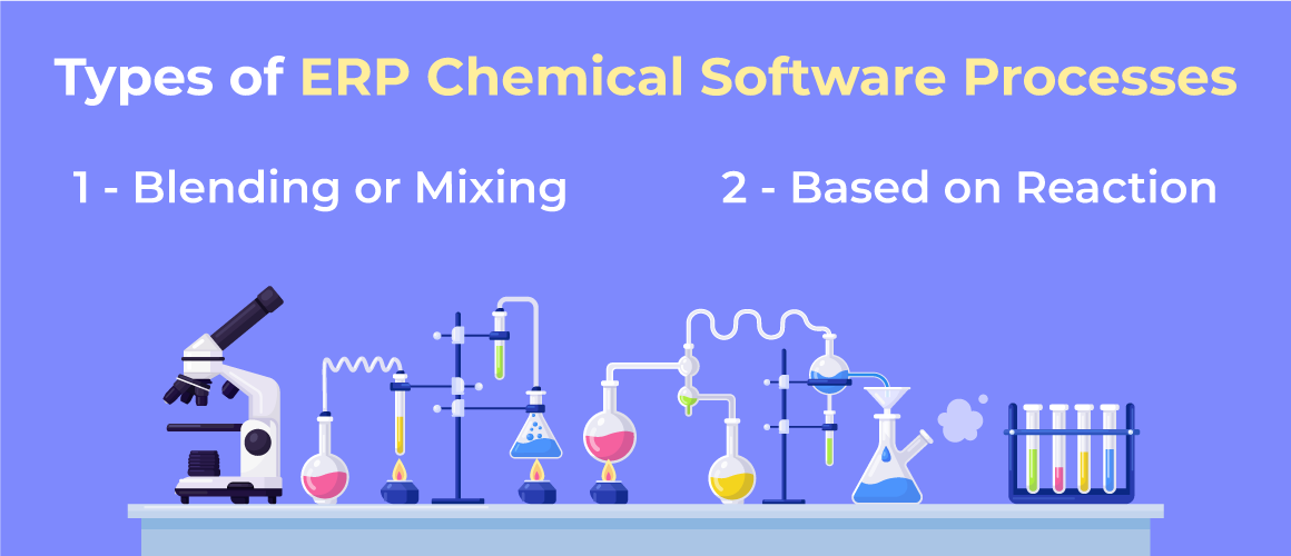 Types of ERP Chemical Software