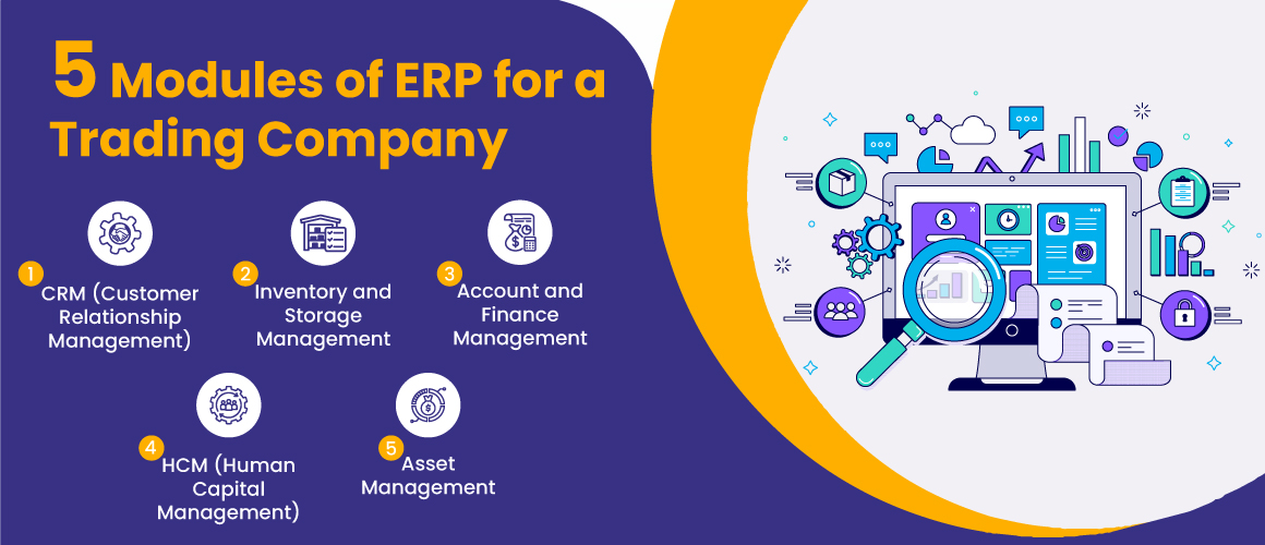 Top 5 Modules of ERP for a Trading Company