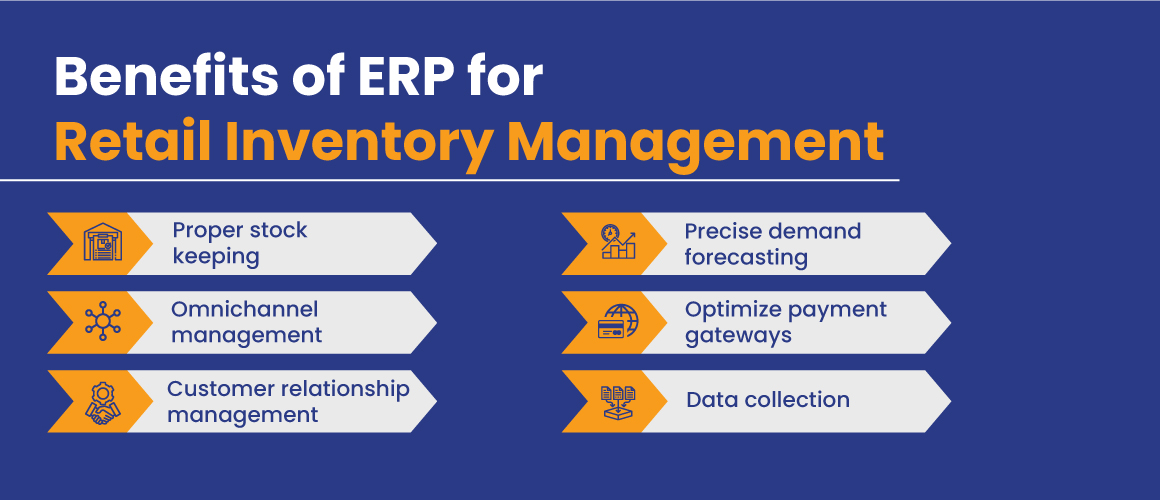 Benefits of ERP for Retail Inventory Management