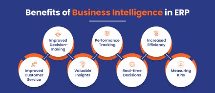 Benefits of Business Intelligence in ERP