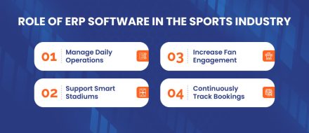 Role of ERP Software in the Sports Industry 