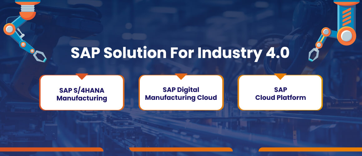 SAP Solutions for Industry 4.0