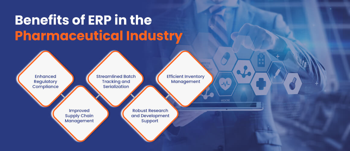 ERP-for-Pharmaceutical-Industry 