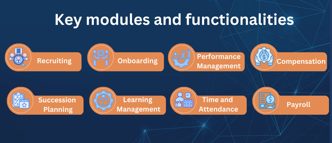 Key modules and functionalities