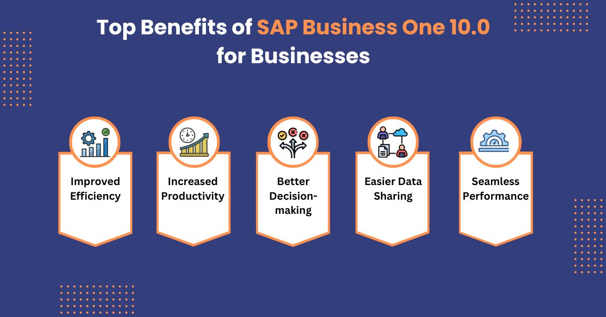 Top Benefits of SAP Business One 10.0