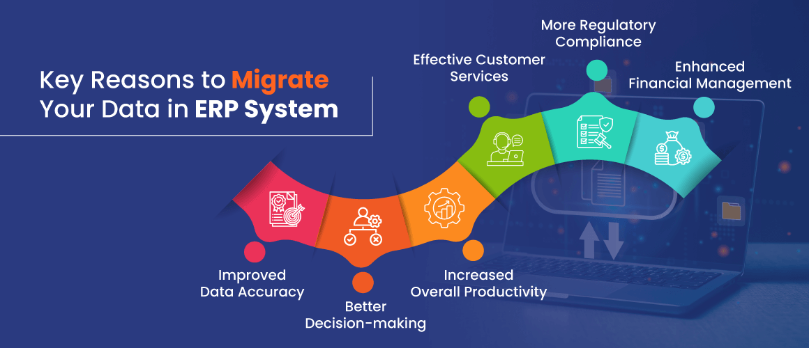 ERP-Data-Migration